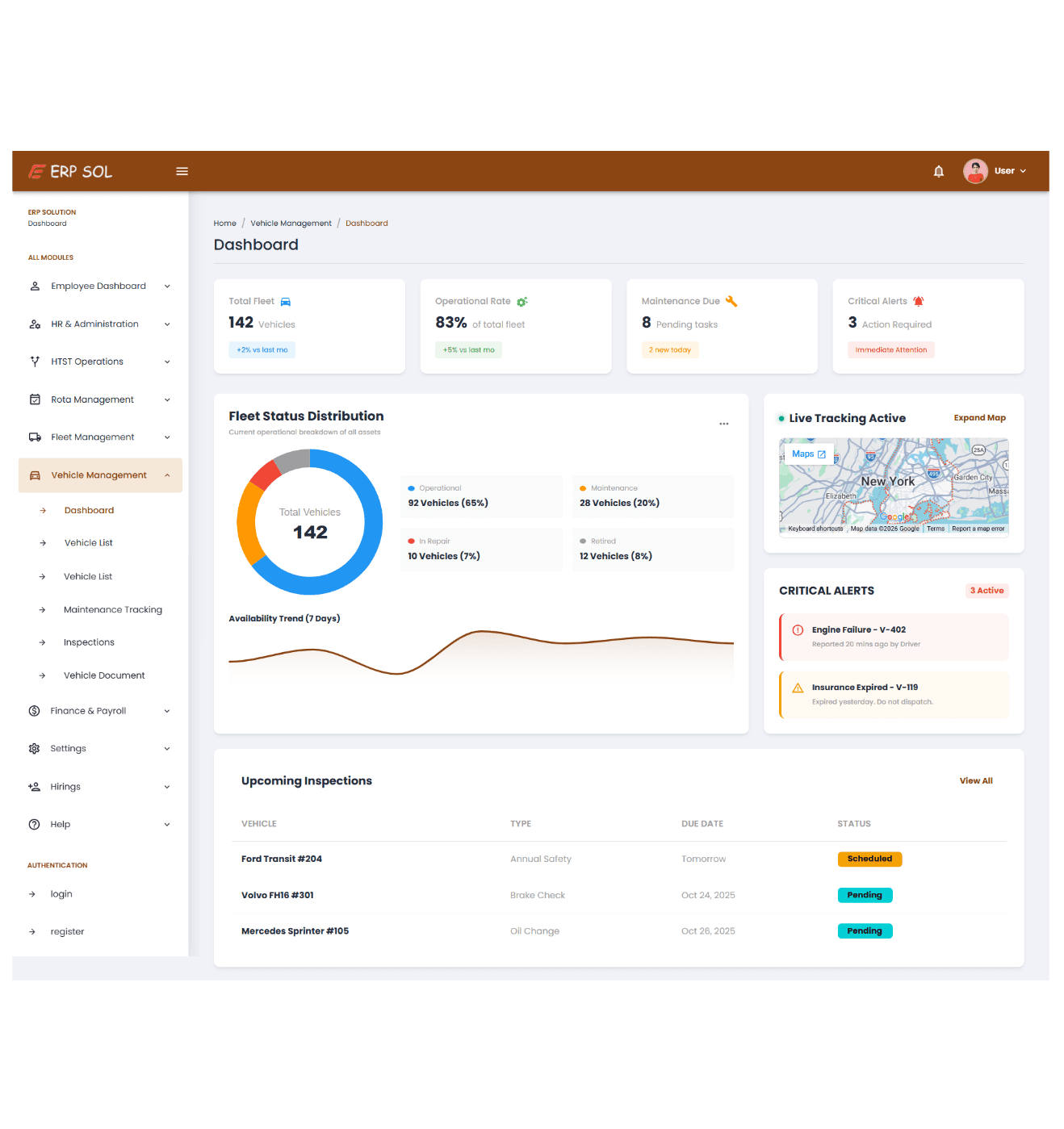 Enterprise & Management System gallery 1