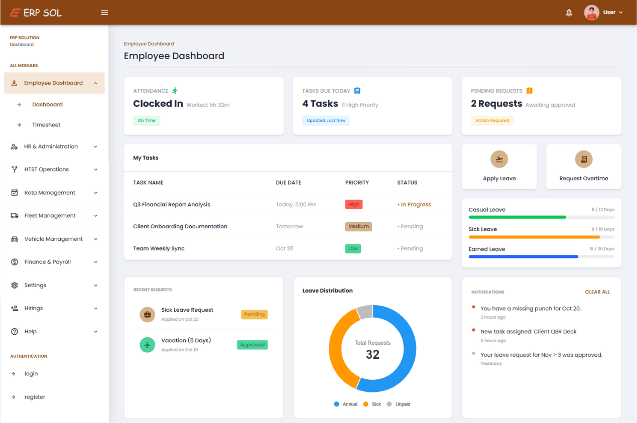 Enterprise & Management System gallery 2