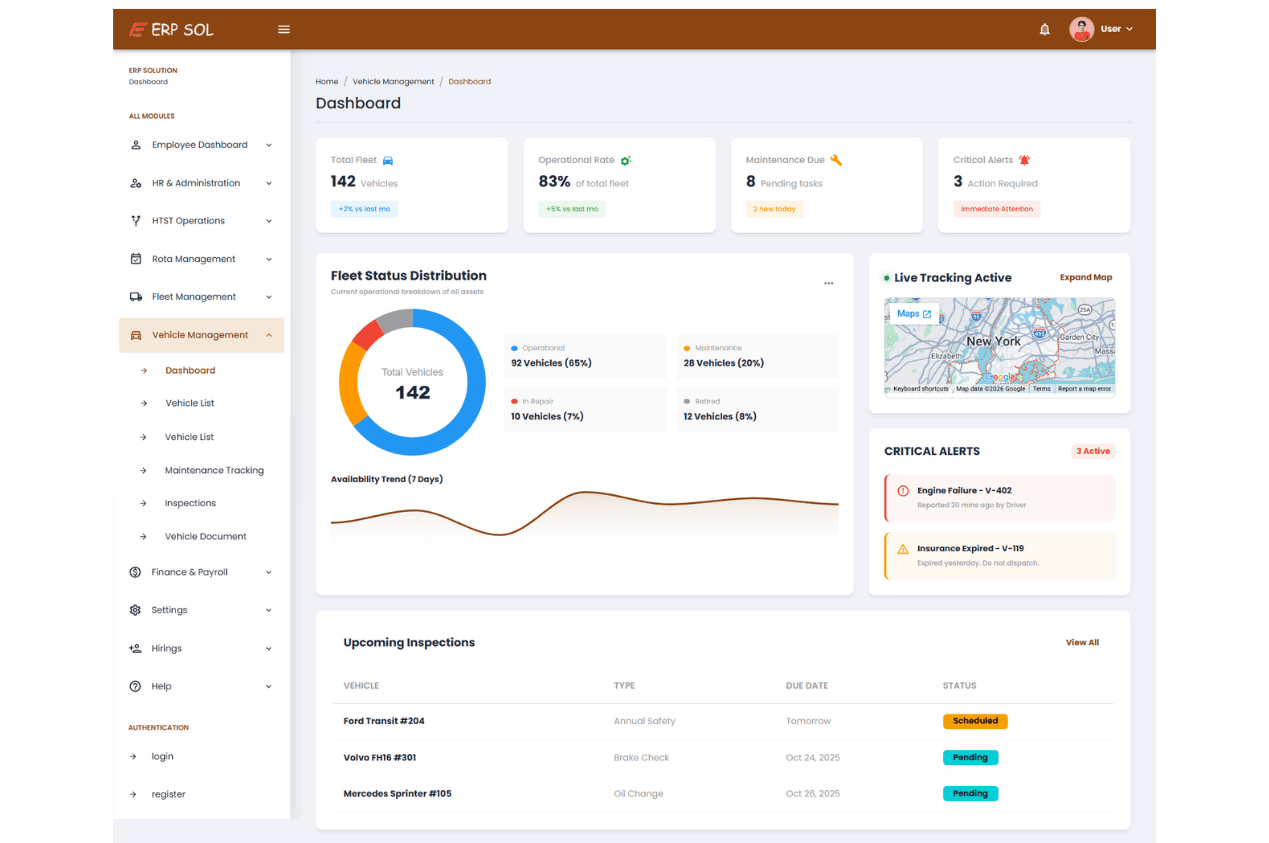 Enterprise & Management System gallery 3
